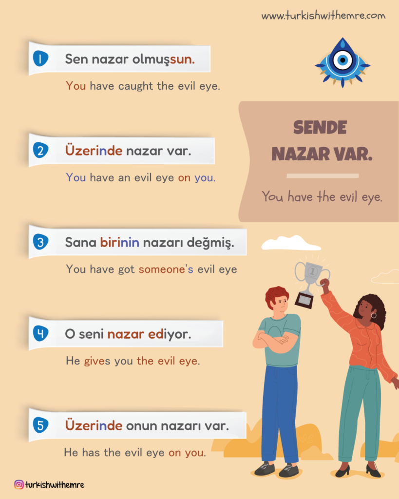 blue evil eye in Turkish