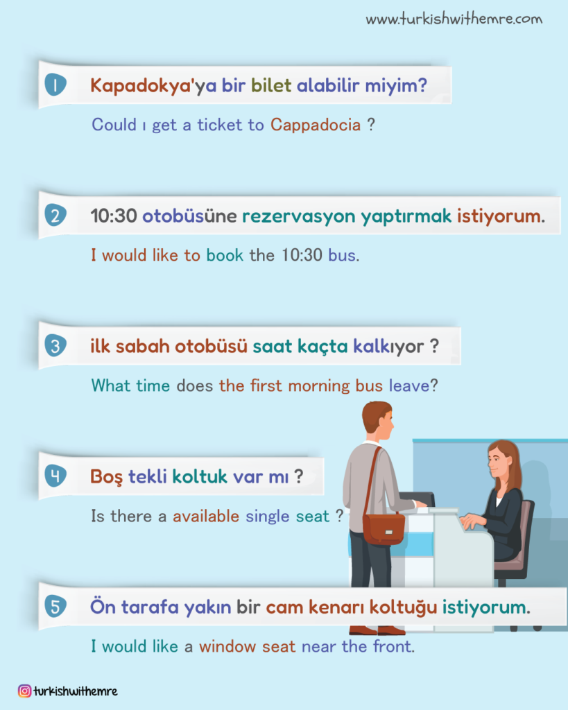 Turkish phrases for buying ticket