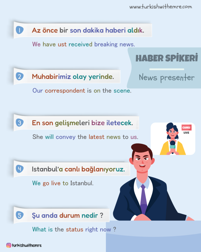 News and media vocabulary and phrases in Turkish
