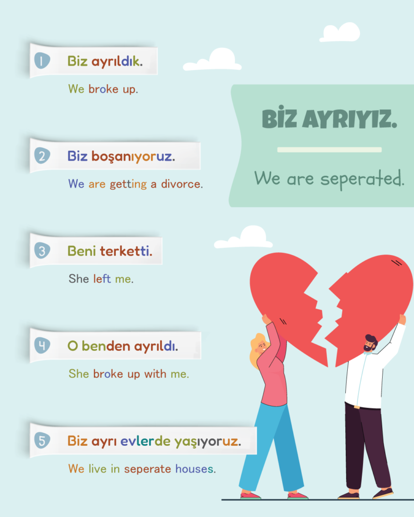 Get a divorced / Ending relationships in Turkish
