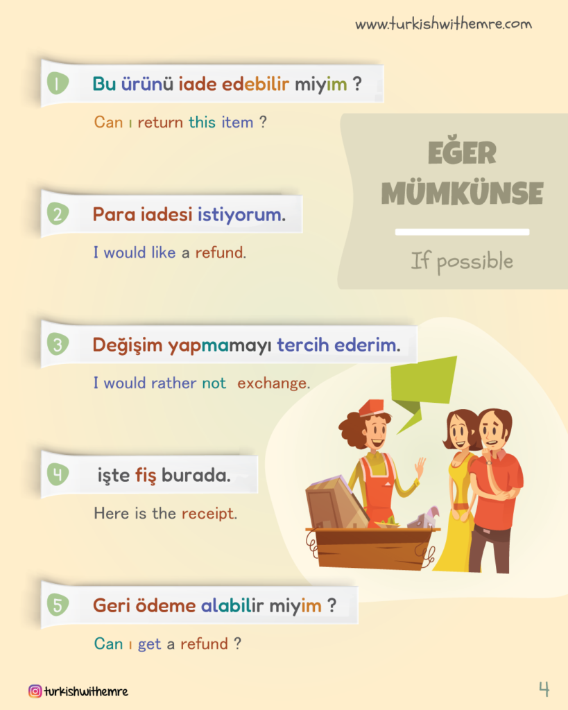 Asking for refund, requesting refund in Turkish