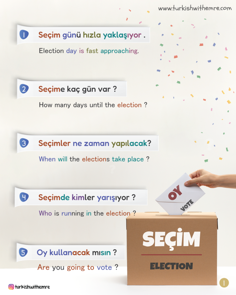 Election Vocabulary for Turkish Learners