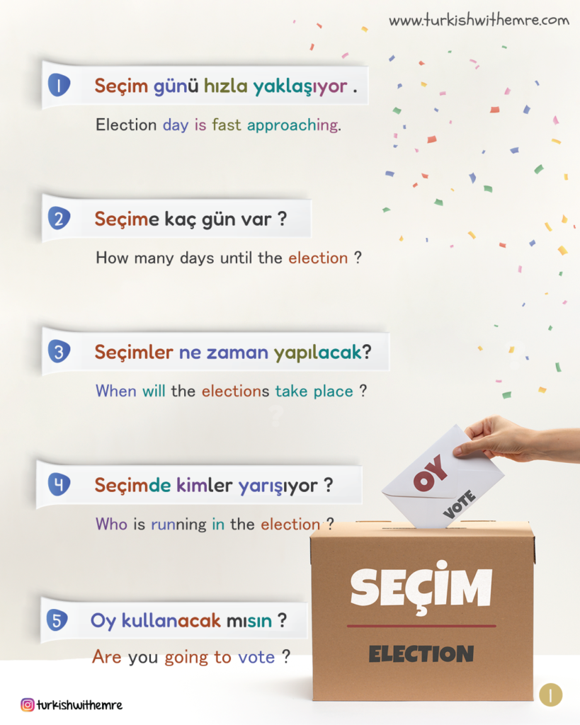 Turkish elections vocabulary