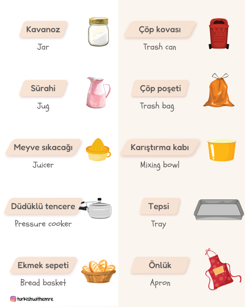 Kitchen utensils in Turkish 