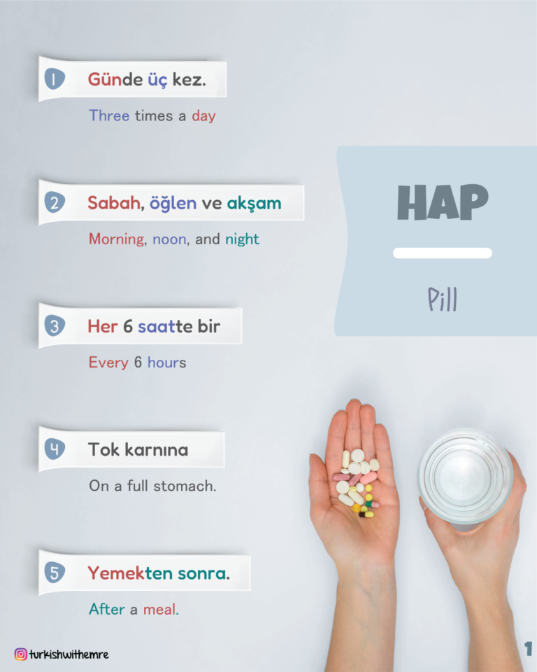 How to Take Medication in Turkish