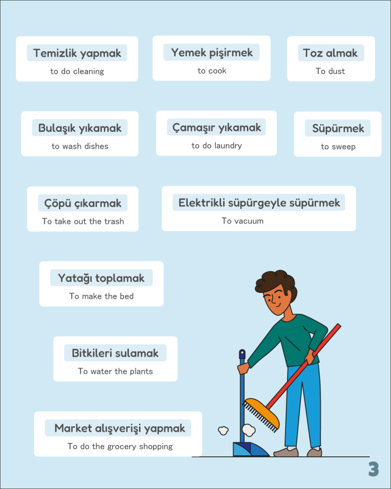 Household chores Turkish vocabulary