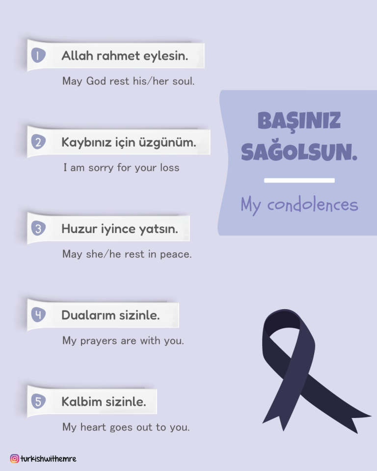 Turkish phrases for expressing condolences with English translations, including "Başınız sağolsun," "Allah rahmet eylesin," and more.